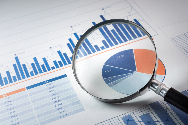 Investment Risk Assessment